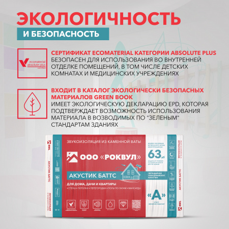 Утеплитель Роквул Акустик Баттс 1000х600х50 мм, 45 кг/м3, 10 шт. уп