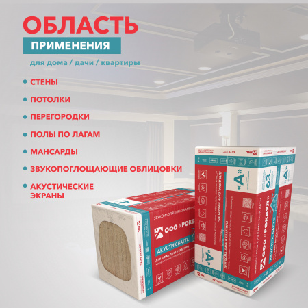Утеплитель Роквул Акустик Баттс 1000х600х100 мм, 45 кг/м3, 5 шт. уп