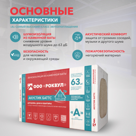 Утеплитель Роквул Акустик Баттс 1000х600х50 мм, 45 кг/м3, 10 шт. уп
