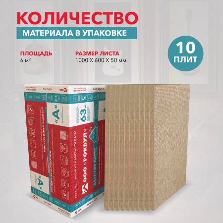 Утеплитель Роквул Акустик Баттс 1000х600х50 мм, 45 кг/м3, 10 шт. уп